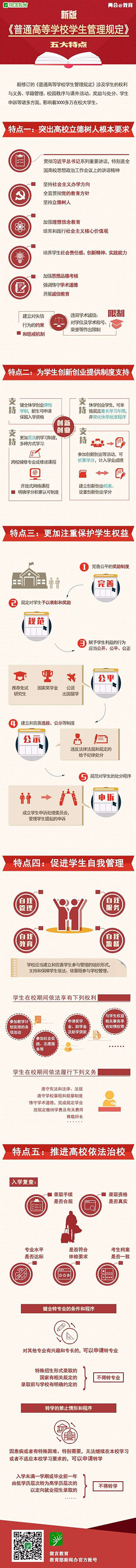 点击图片可在新窗口打开 315×3635
